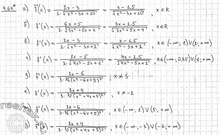 Изображение 4.64 а) f(x) = корень (x2-3x+10); б) f(x) = корень (3x2+5x+4);в) f(x) = корень (x2-3x+2);г) f(x) = корень (4x2-5x+1);д) f(x) = корень 3 степени (x2-6x+9);е)...