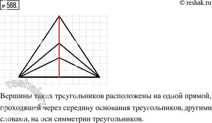 Изображение 588. Наблюдаем. Начертите в тетради несколько равнобедренных треугольников с общим основанием, равным б см. Где расположены вершины этих...