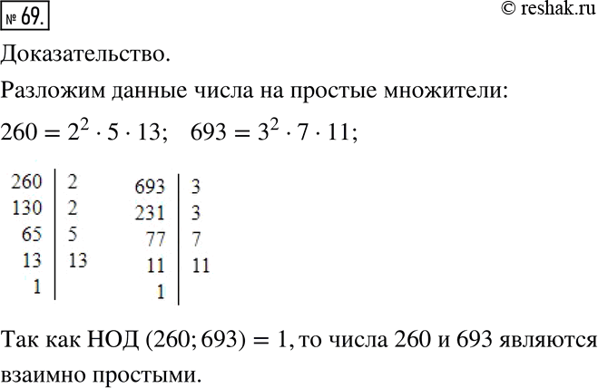 Изображение Упр.69 Рабочая тетрадь №1 ГДЗ Мерзляк Полонский 6 класс